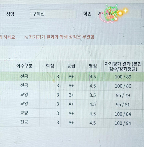 사진=구혜선 인스타그램 