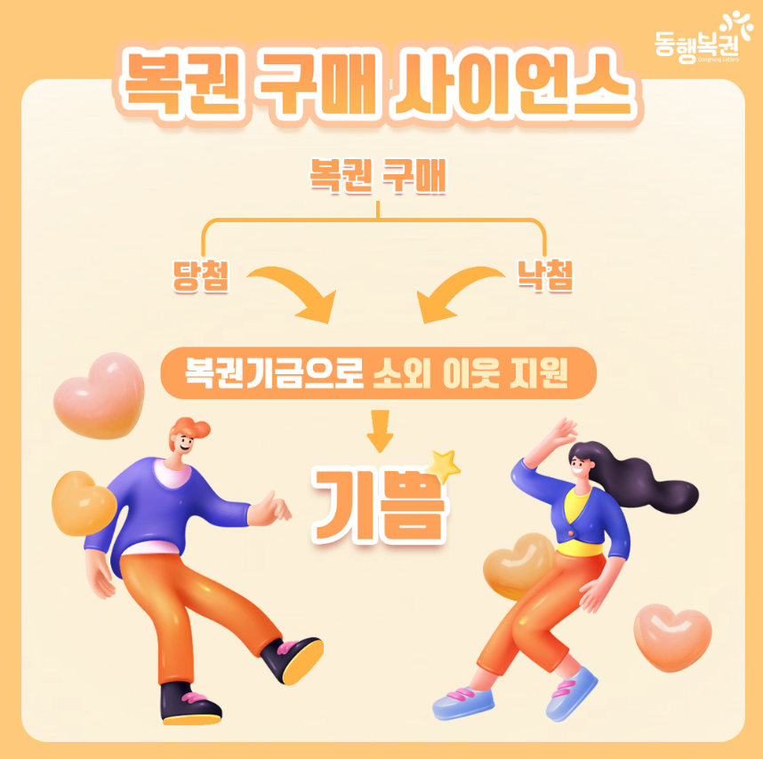 사진=동행복권 공식sns