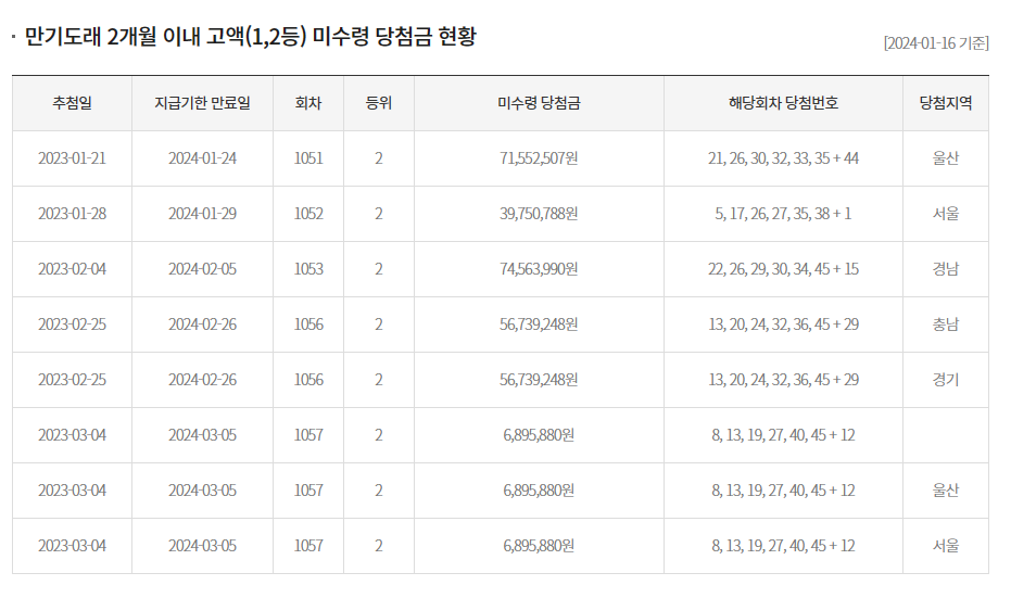 사진=동행복권 홈페이지