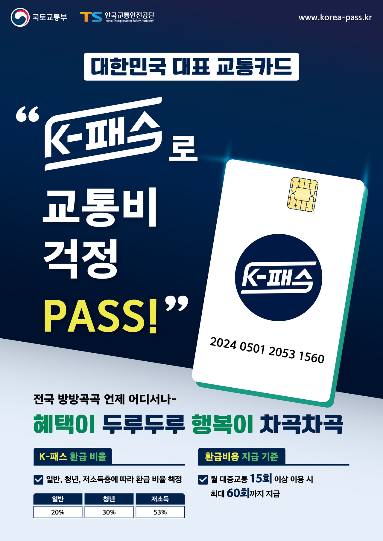 24일부터 K-패스 카드 발급…"알뜰교통카드 사용자는 전환해야"[연합뉴스]