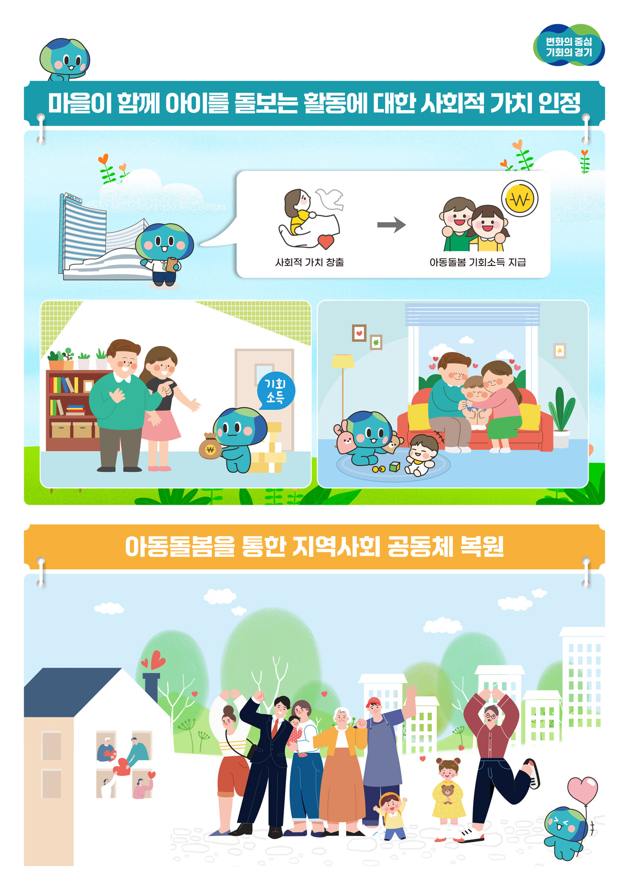 경기도, '아동돌봄 기회소득' 7월부터 지급…돌봄 공동체 대상[연합뉴스]
