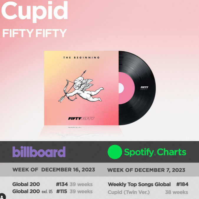 사진=어트랙트SNS