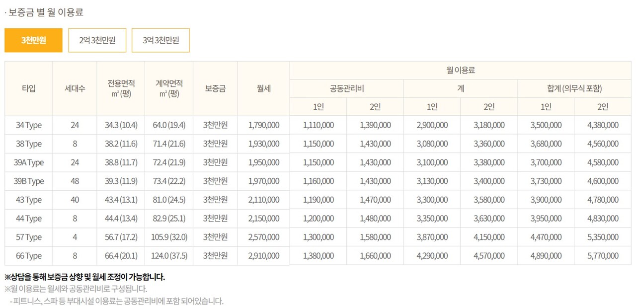 사진=KB라이프생명 홈페이지