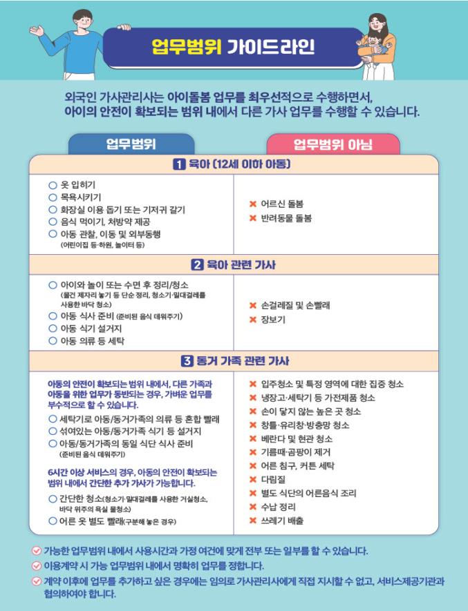 필리핀 가사관리사 오늘 첫출근…"취소 많아 상시신청 가능"[연합뉴스]