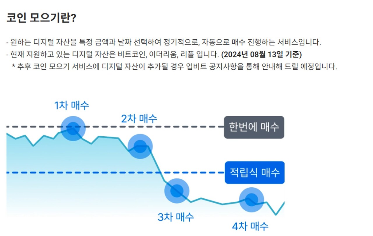 사진=업비트 홈페이지
