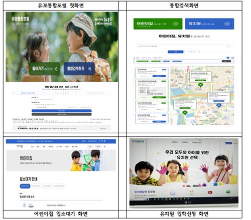 어린이집 입소·유치원 입학 신청 한 곳에서…유보통합포털 개통[연합뉴스]