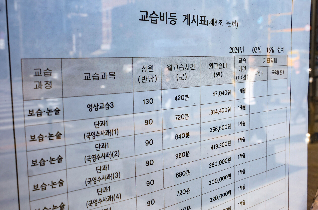 국민 절반은 '결혼 안해도 된다'…안하는 이유 1위는 '자금부족'[연합뉴스]