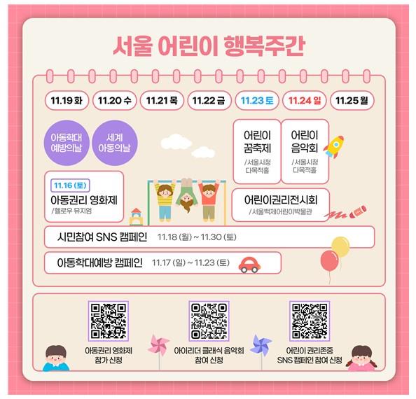 '서울 어린이 행복주간' 19∼25일…음악회·영화제·전시회 풍성[연합뉴스]