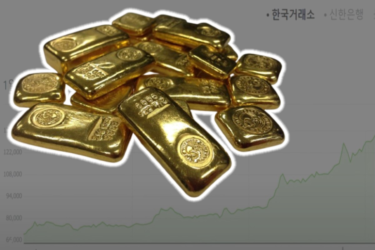금값 이제 시작이다