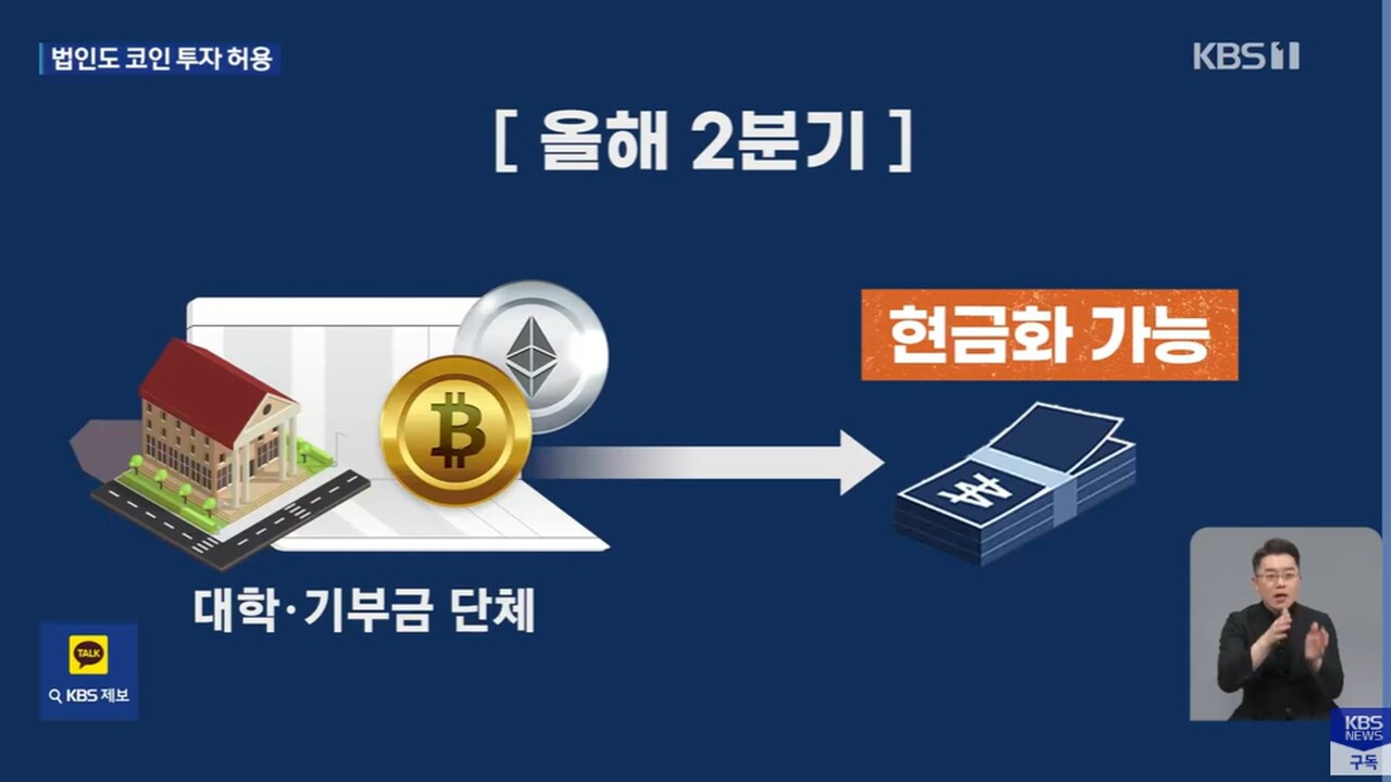 기관도 코인 투자 가능해