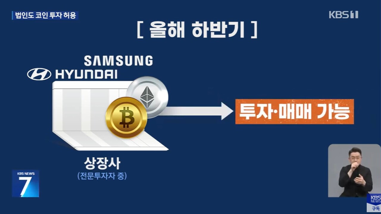 기관도 코인 투자 가능해