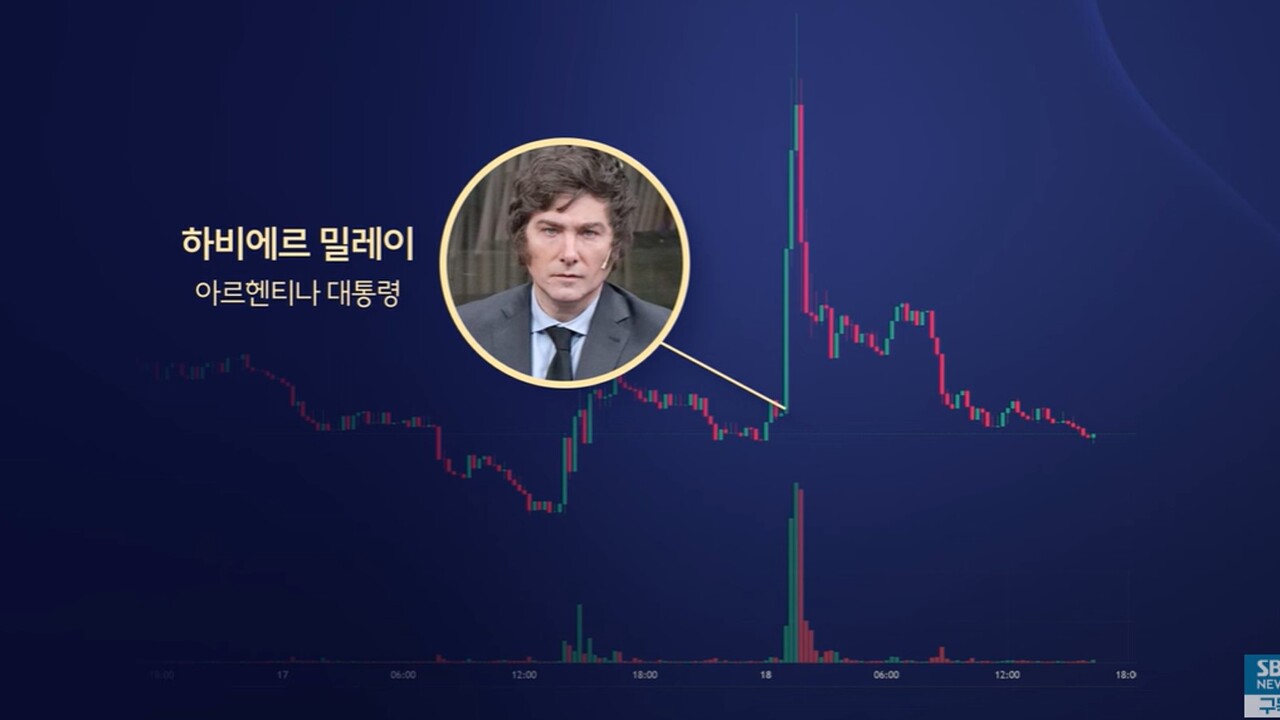 돈놓고 돈먹기 끝났다