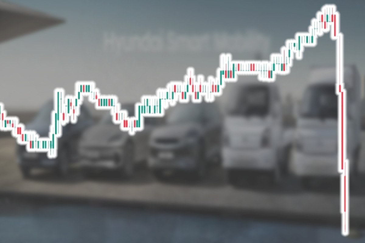 현대차 하한가에 몰빵