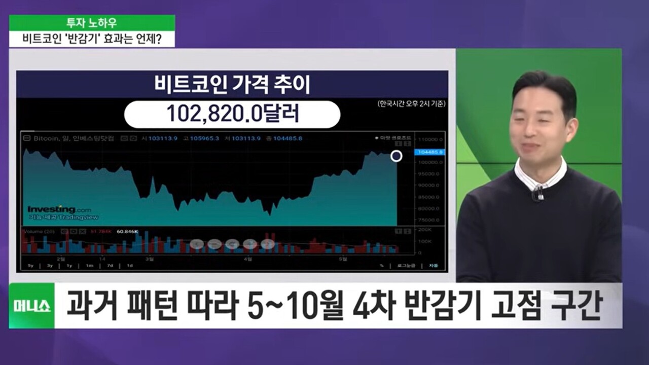 지금 사면 안돼