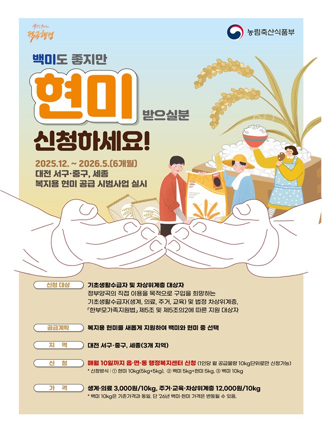 기초생활수급자 복지용 쌀, 현미도 신청 가능…시범사업 후 도입[연합뉴스]