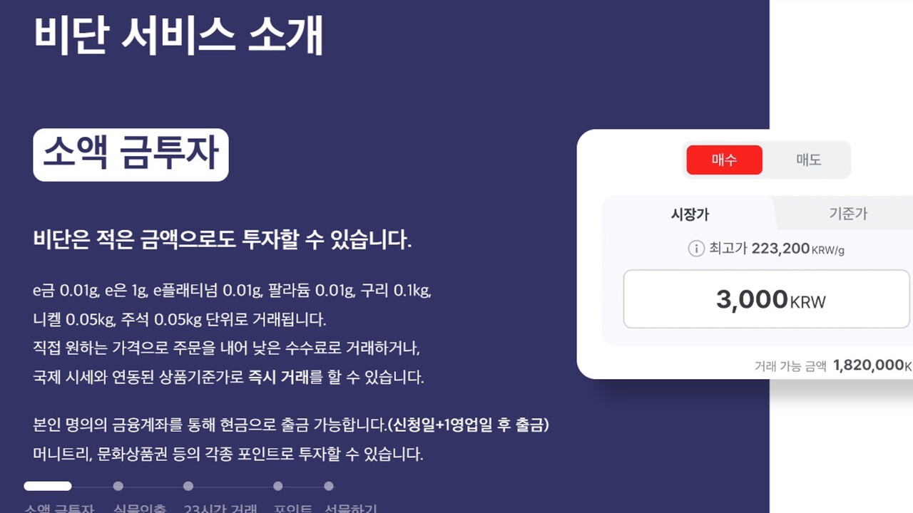 사진=부산디지털자산거래소