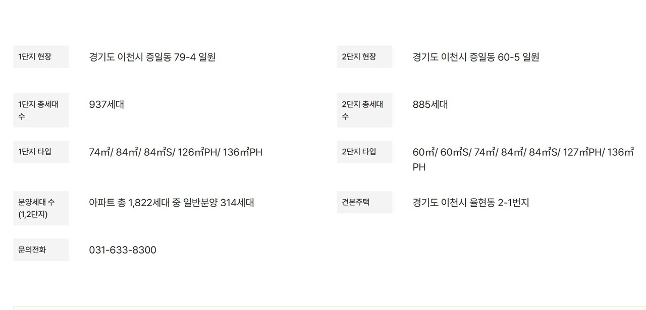 사진=힐스테이트 이천역 1단지