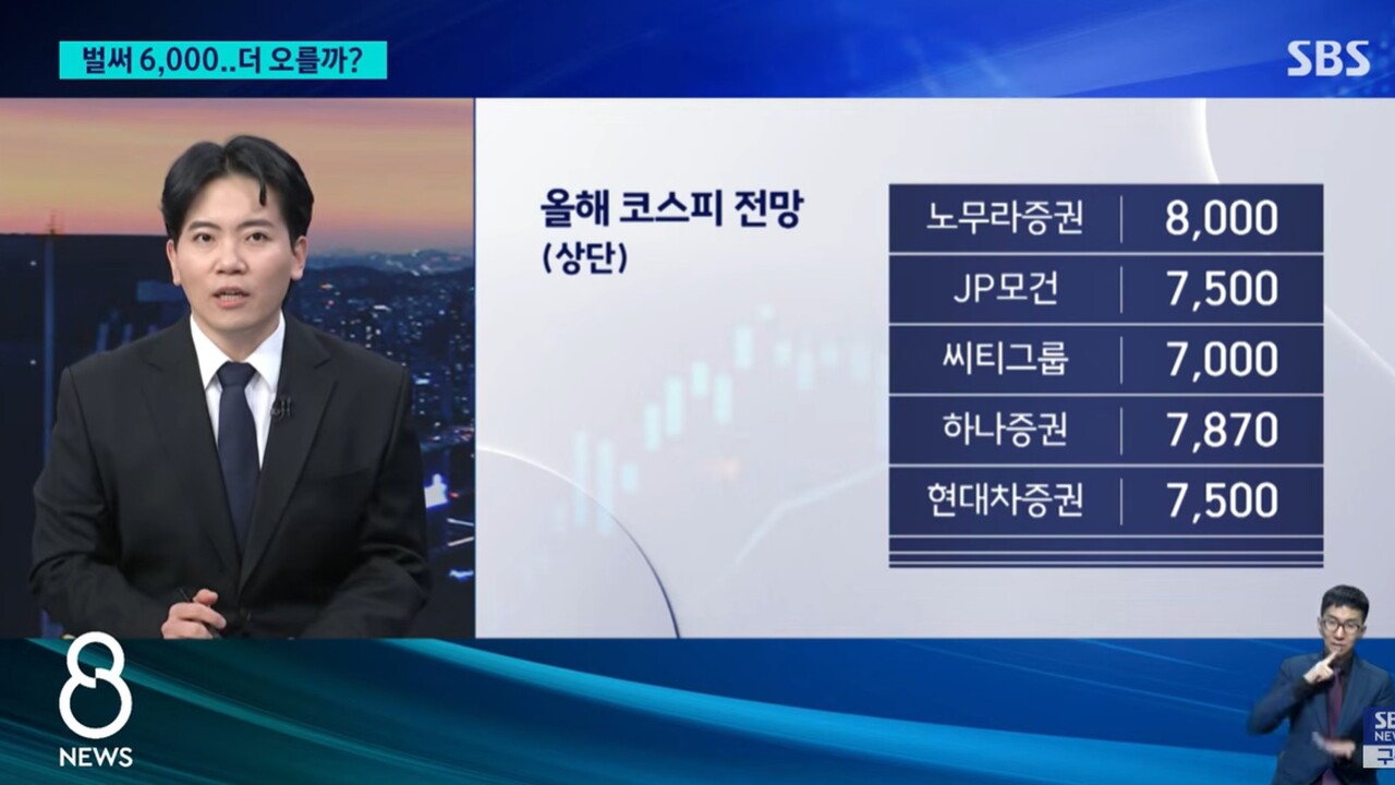 사진=SBS