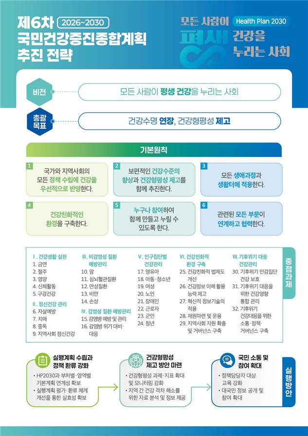 정부, 청년 건강관리 강화…담뱃값 1만원대↑·술에 부담금 검토[연합뉴스]