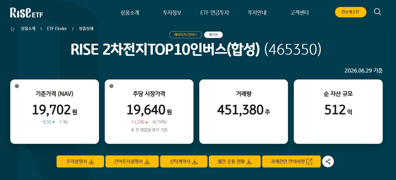 사진=KB자산운용 홈페이지
