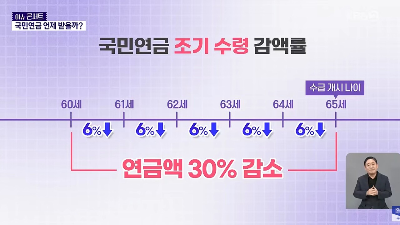 사진=KBS