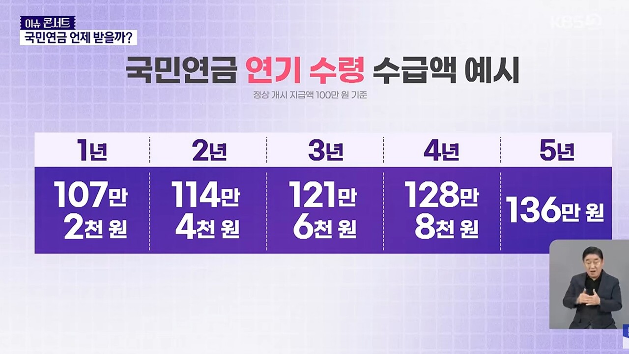 사진=KBS